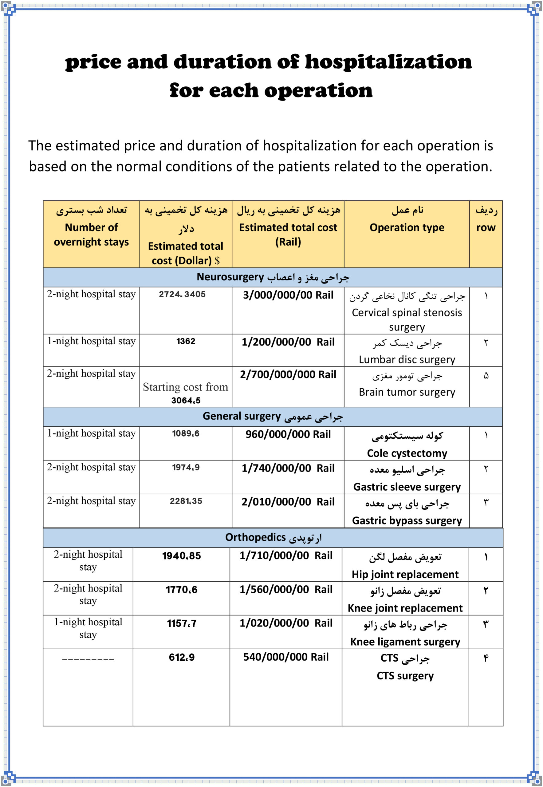 medical packages2025-4