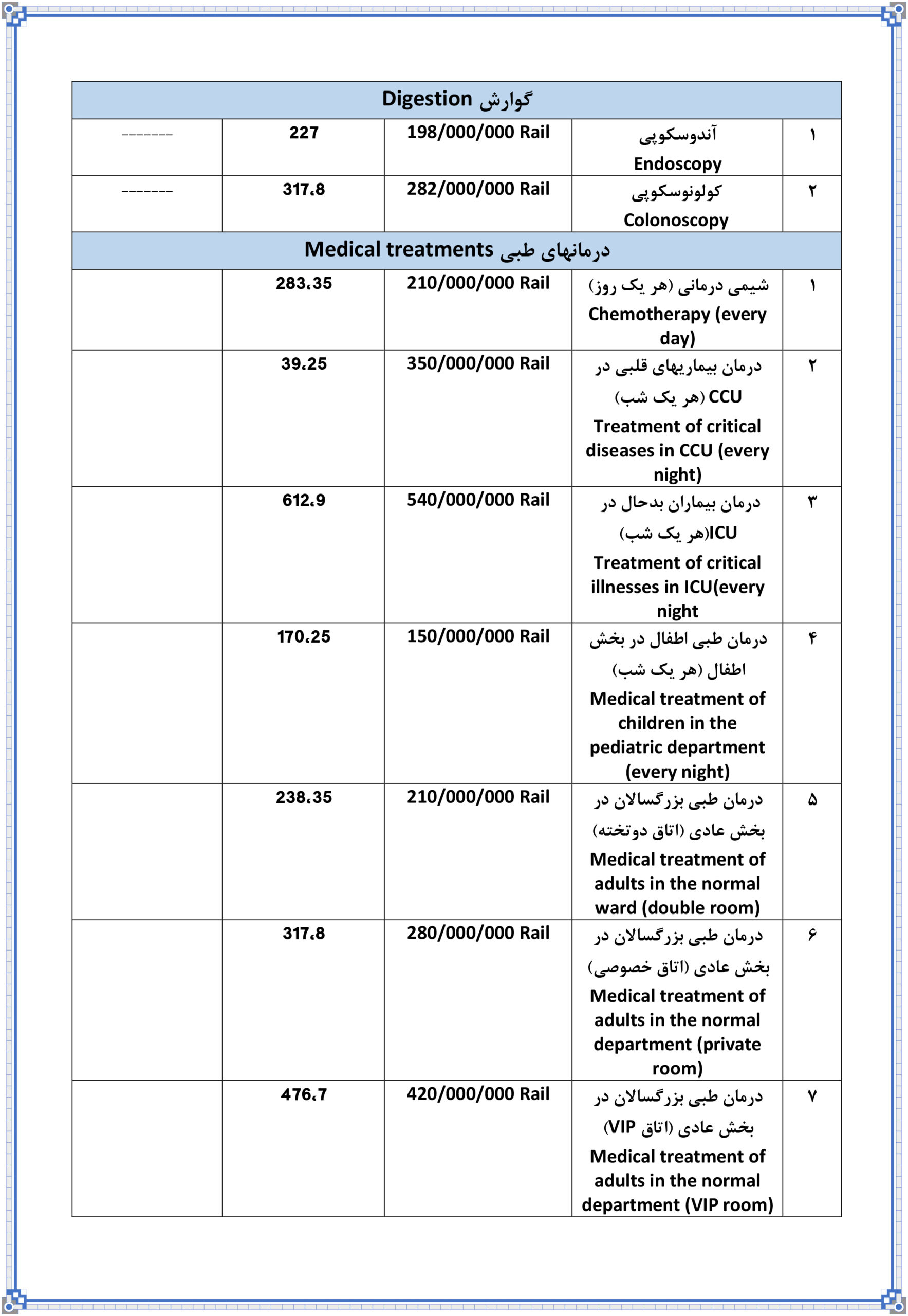 medical packages2025-6