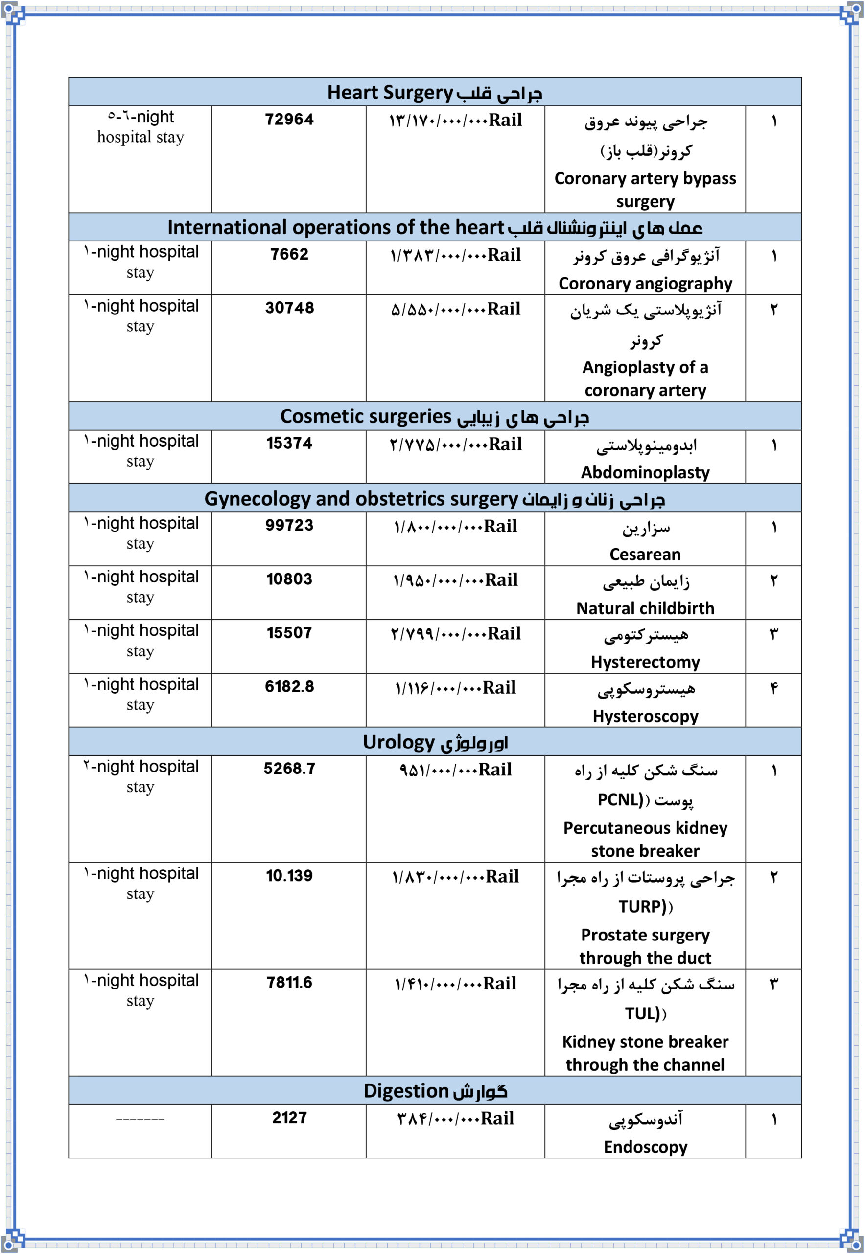 medical packages2025-5